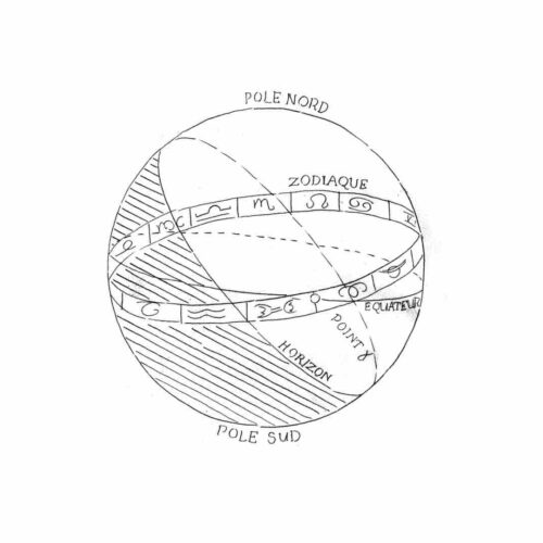 Sympan Life – objet d’art personnalisé en or et pierres, porteur de sens