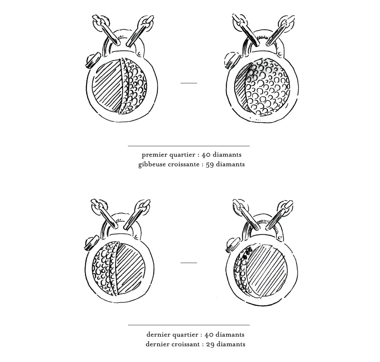 Dessin de bijoux Sympan Moon illustrant la nouvelle lune et les phases lunaires en diamants